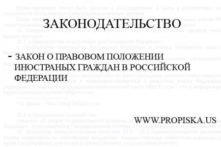 Закон о правовом положении иностранных граждан в Российской Ферерации