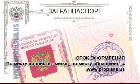 Срок оформления заграничного паспорта
